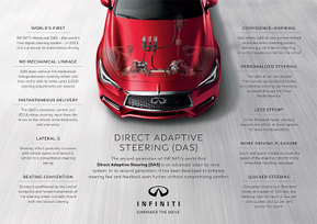 INFOGRAPHIC: Infiniti Direct Adaptive Steering (DAS)